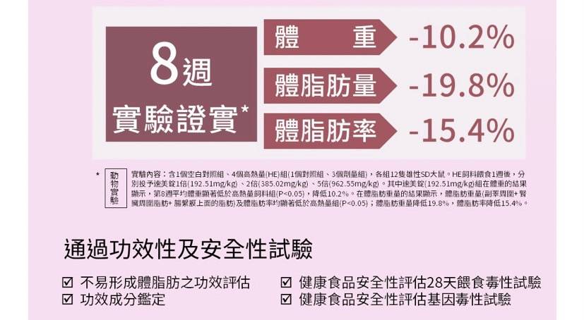 健康減脂